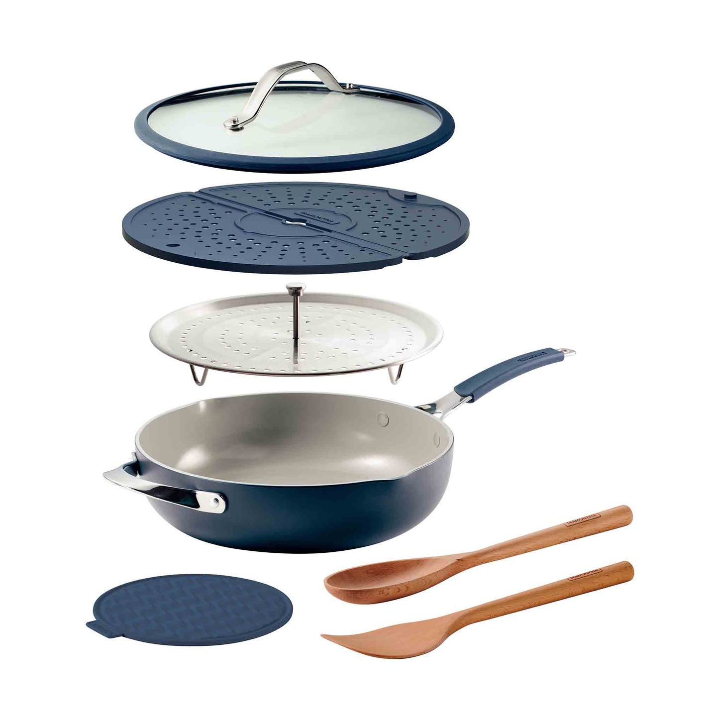 ALL-IN-ONE PLUS Pfannenset