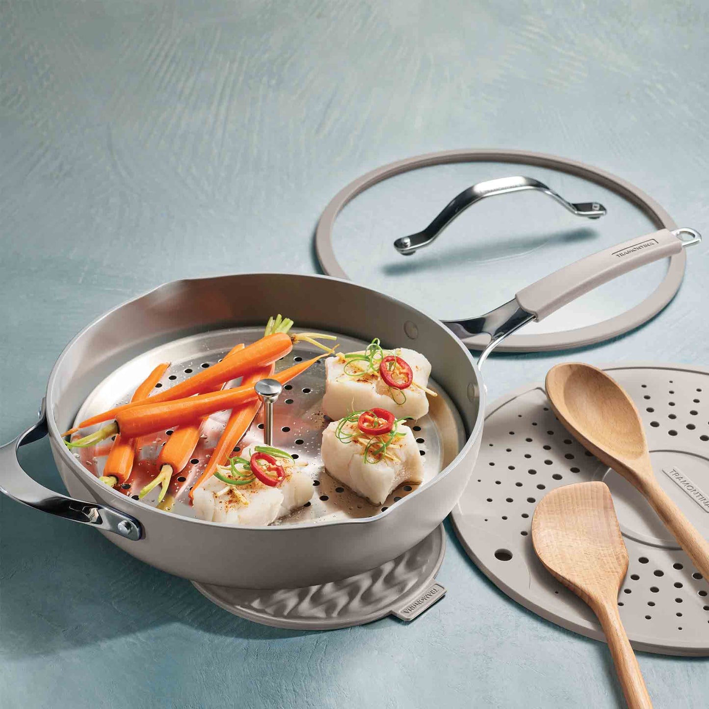 ALL-IN-ONE PLUS Pfannenset